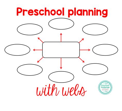 Preschool Lesson Plan Webs