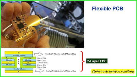 Types of PCB | Different Types of Printed Circuit Board (PCB)