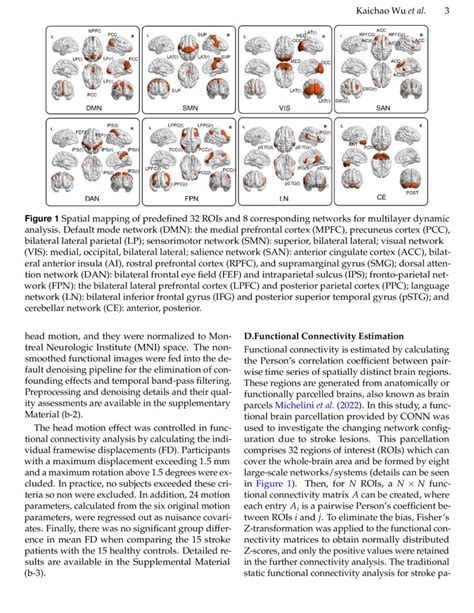 Dynamic Reconfiguration Of Brain Functional Network In Stroke Deepai