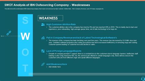 Swot Analysis Of Ibn Outsourcing Company Weaknesses Formats Pdf