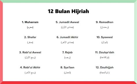 Cek Disini Hari Ini 15 September 2024 Tanggal Berapa Kalender Hijriah