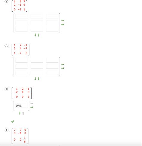 Solved Determine The Inverse Of Each Of The Following 3