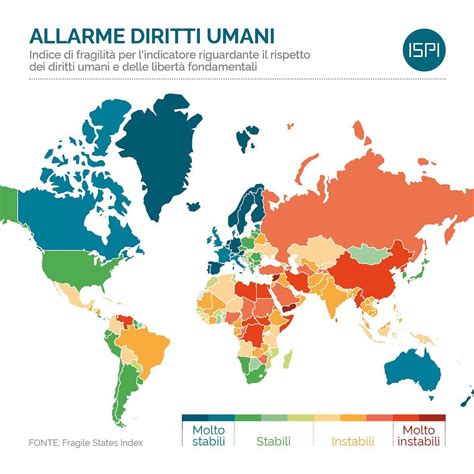 Allarme Diritti Umani Ispi