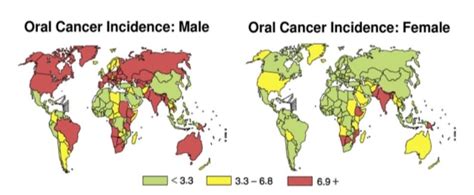 Risk Factors Associated With Oral Cancer In South East Asia