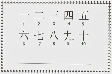 Amiguitos Del Giner Y Moli La NumeraciÓn En Chino 数字中国