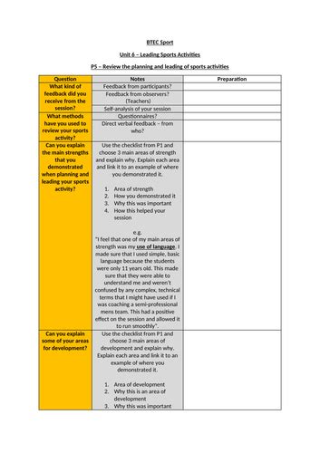 Btec Sport Unit 6 Session Evaluation Template Teaching Resources