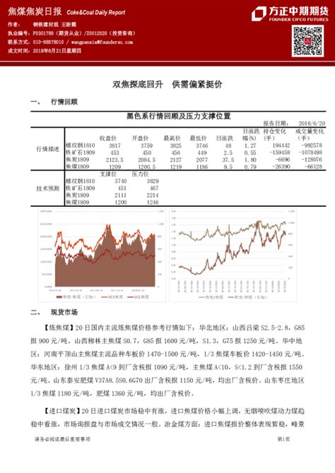 焦煤焦炭日报：双焦探底回升 供需偏紧挺价