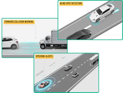 Advanced Driver Assistance Systems