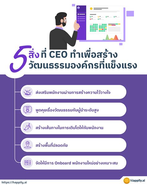 Ceo สร้างวัฒนธรรมองค์กรที่แข็งแรงได้อย่างไร