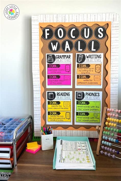 Best Classroom Bulletin Board Ideas At Fernando Steven Blog