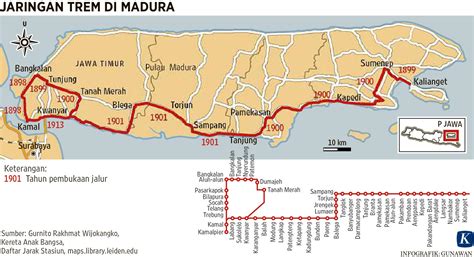 Susur Rel Ada Garam Ada Pula Trem Uap Di Madura Liputan Khusus