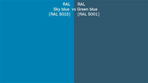 RAL Sky Blue Vs Green Blue Side By Side Comparison