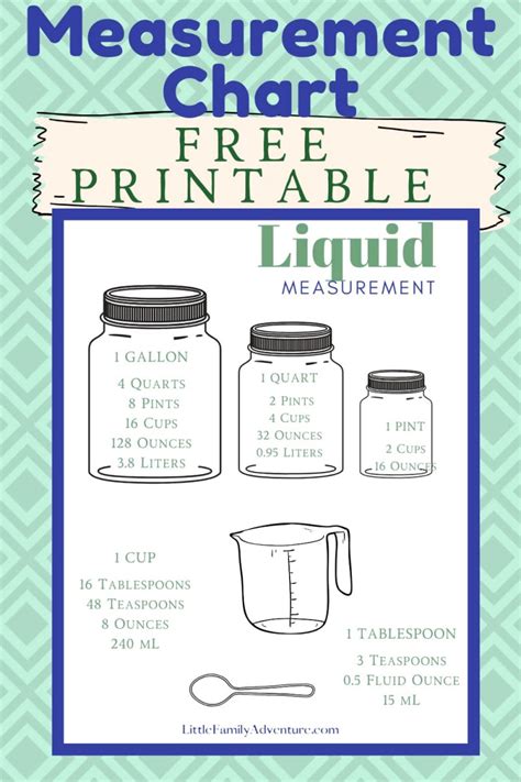 Liquid Measurement Chart Printable For Kids