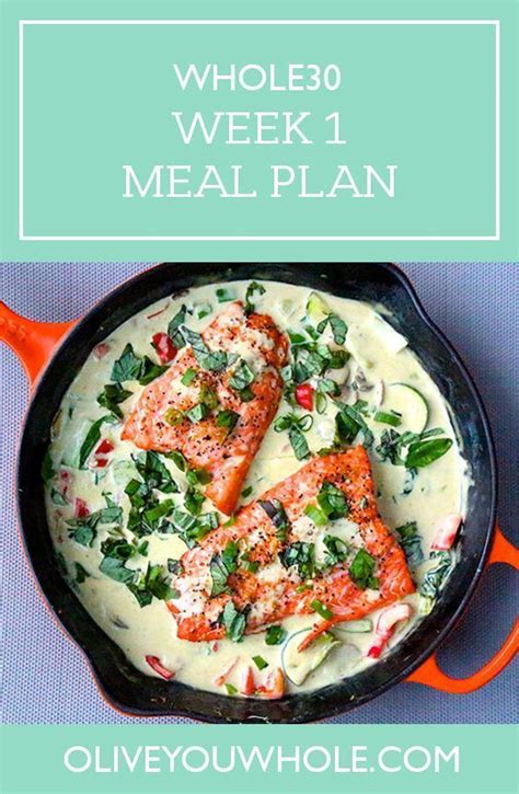 My Whole30 Meal Plan Week 1 Olive You Whole Whole 30 Meal Plan Whole 30 Recipes Meal Planning