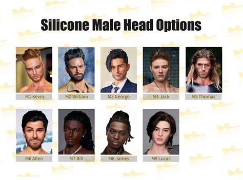 Irontech Silicone Male Sex Doll Heads Coeros