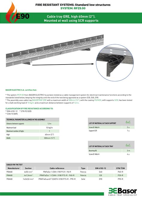 Basor Electric - Cable Tray Specialist