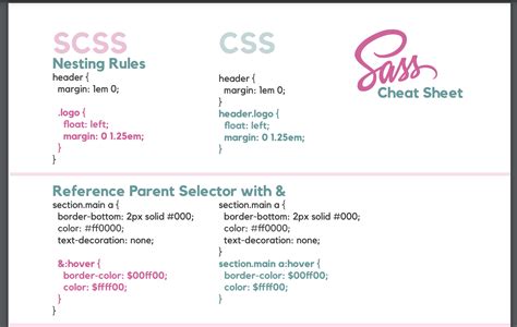 さっと使えるSCSS SASS のチートシート集 Designup