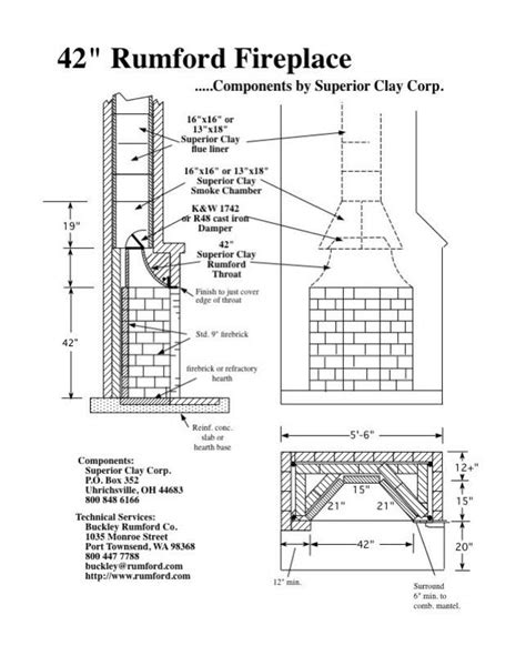 Rumford Fireplace Plans And Instructions
