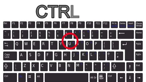 A To Z Ctrl Plus COmbinations Of Computer Shortcut Keys You Must Know