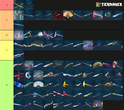 Valorant Knife Skins Tier List Community Rankings Tiermaker