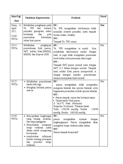 Contoh Tindakan Keperawatan Pdf