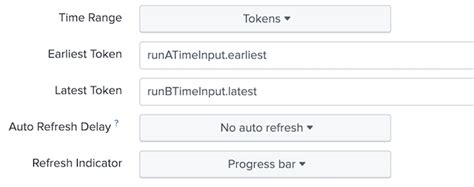 How To Use Tokens From 2 Time Range Inputs In Single Splunk Dashboard