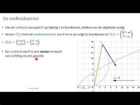 Vwo B Bewegingen Met Vectoren Youtube