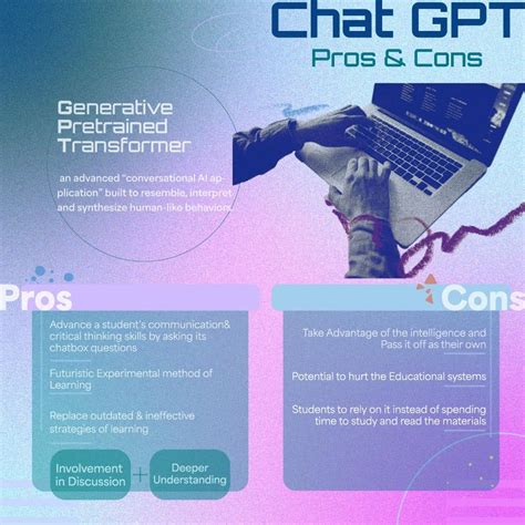 Chat Gpt Pros And Cons Gpt Ai News