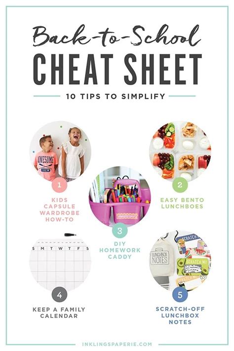 Back To School Cheat Sheet Back To School School Beginning Of School