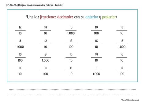 Fracciones Decimales Sexto Educaci N Primaria