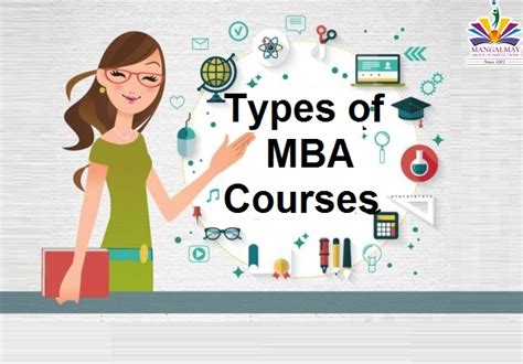 Top 5 Most Popular Mba Specialization In India Mangalmay Group