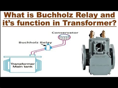 Xxiii What Is Buchholz Relay It S Function In Transformer It S