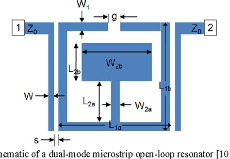 Figure From Design Of Compact Microstrip Diplexer With High