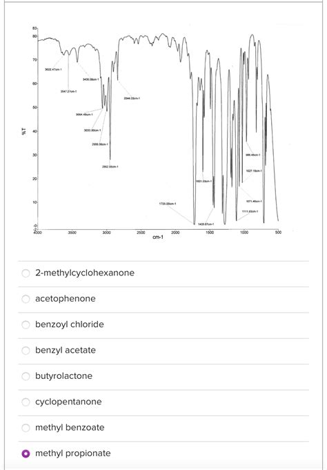 Solved 2 Methylcyclohexanone Acetophenone Benzoyl Chloride Chegg