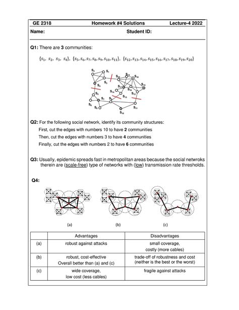 Hw Soln Homework Ge Homework Solutions Lecture