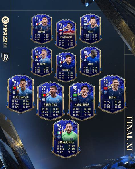 Fifa 22 Toty Team Xi Announced Leaked And Release Date Team Of The