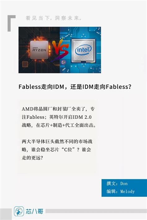 C Amd Vs Fabless Idm