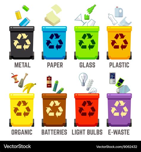 Recycle Bins With Different Types Of Waste Vector Image