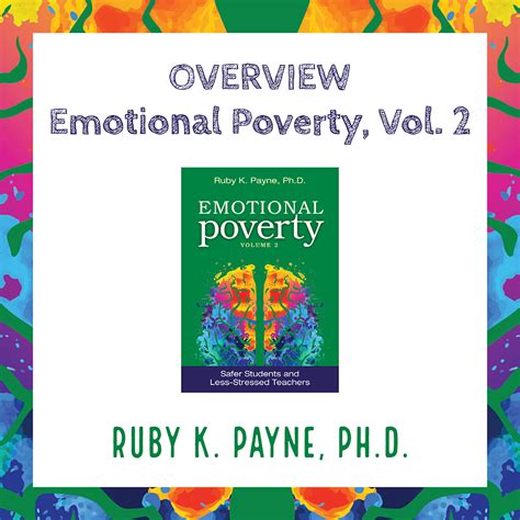 Podcast An Overview Of Emotional Poverty Volume 2 Aha Process