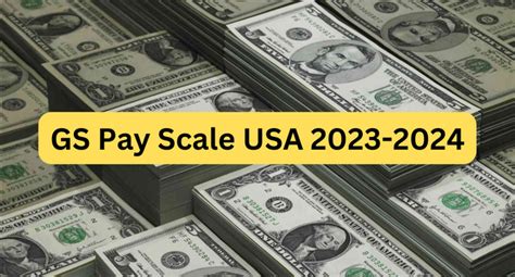 Estimated 2024 Gs Pay Scale Table Irene Leoline