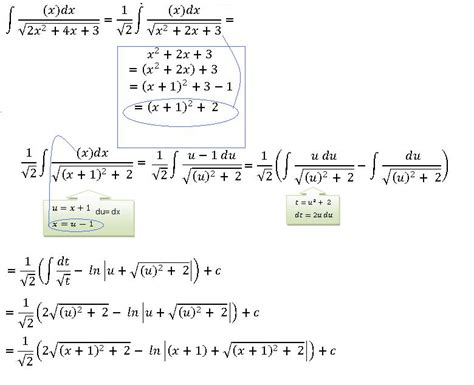 Cálculo Integral Integrales Trigonométricas