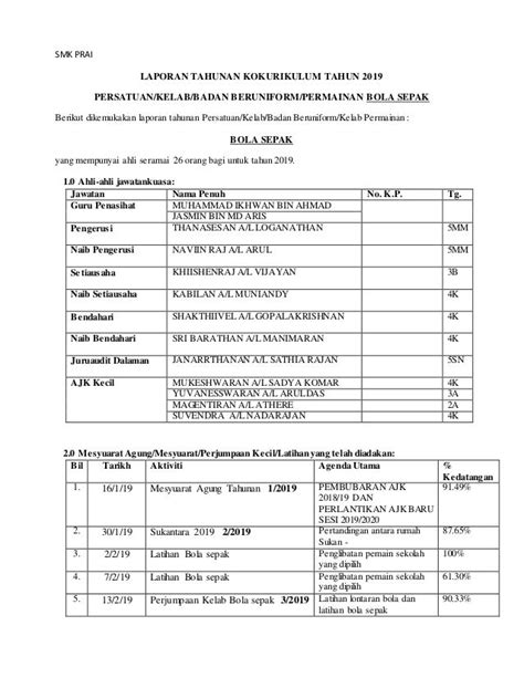 Contoh Laporan Kejohanan Bola Sepak Abigayleatholt