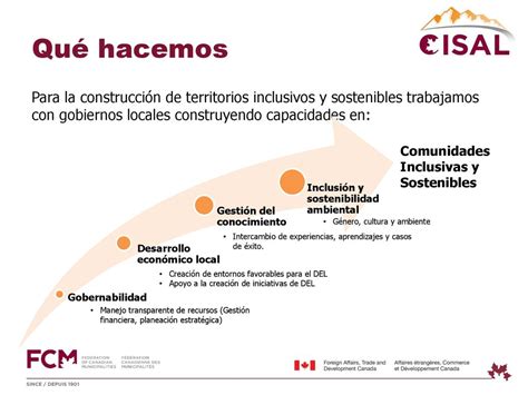 Segundo Foro Gdmds Lima De Octubre De Ppt Descargar