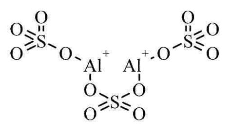 Aluminium Sulfate Overview Structure Properties Uses