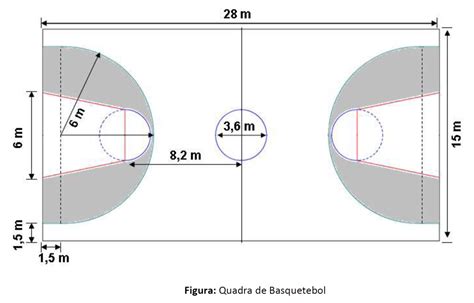 Quadra De Basquete As Medidas LIBRAIN