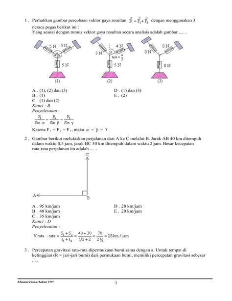 1 Perhatikan Gambar Percobaan Vektor Gaya Resultan Dengan