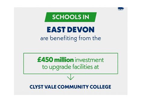 Clyst Vale Community College Getting Funding To Upgrade Roof Simon Jupp