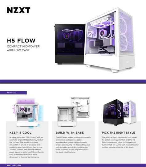 Nzxt Atx H Series H Flow Edition All Black Cc H Fb Ca