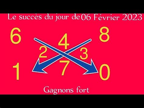 La Croix Du Jour Du F Vrier Et Le Calcul Des Pions Fort Pour