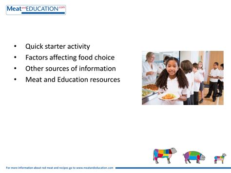 PPT Factors Affecting Food Choice PowerPoint Presentation Free